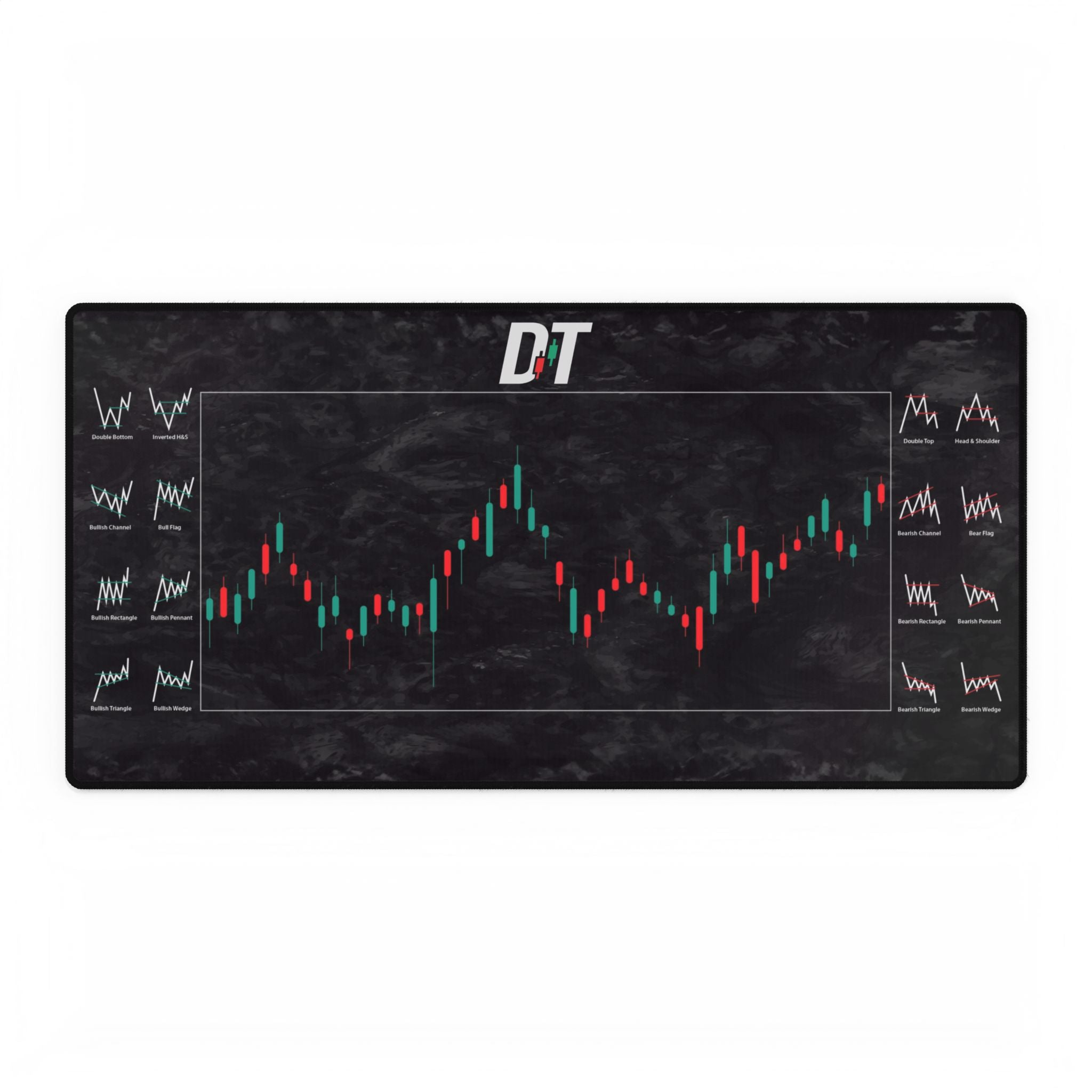 Day Trading Desk Mat Stock Market Theme Mouse Pad for Home Office Setup