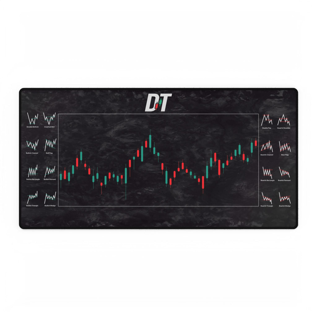 Day Trading Desk Mat Stock Market Theme Mouse Pad for Home Office Setup