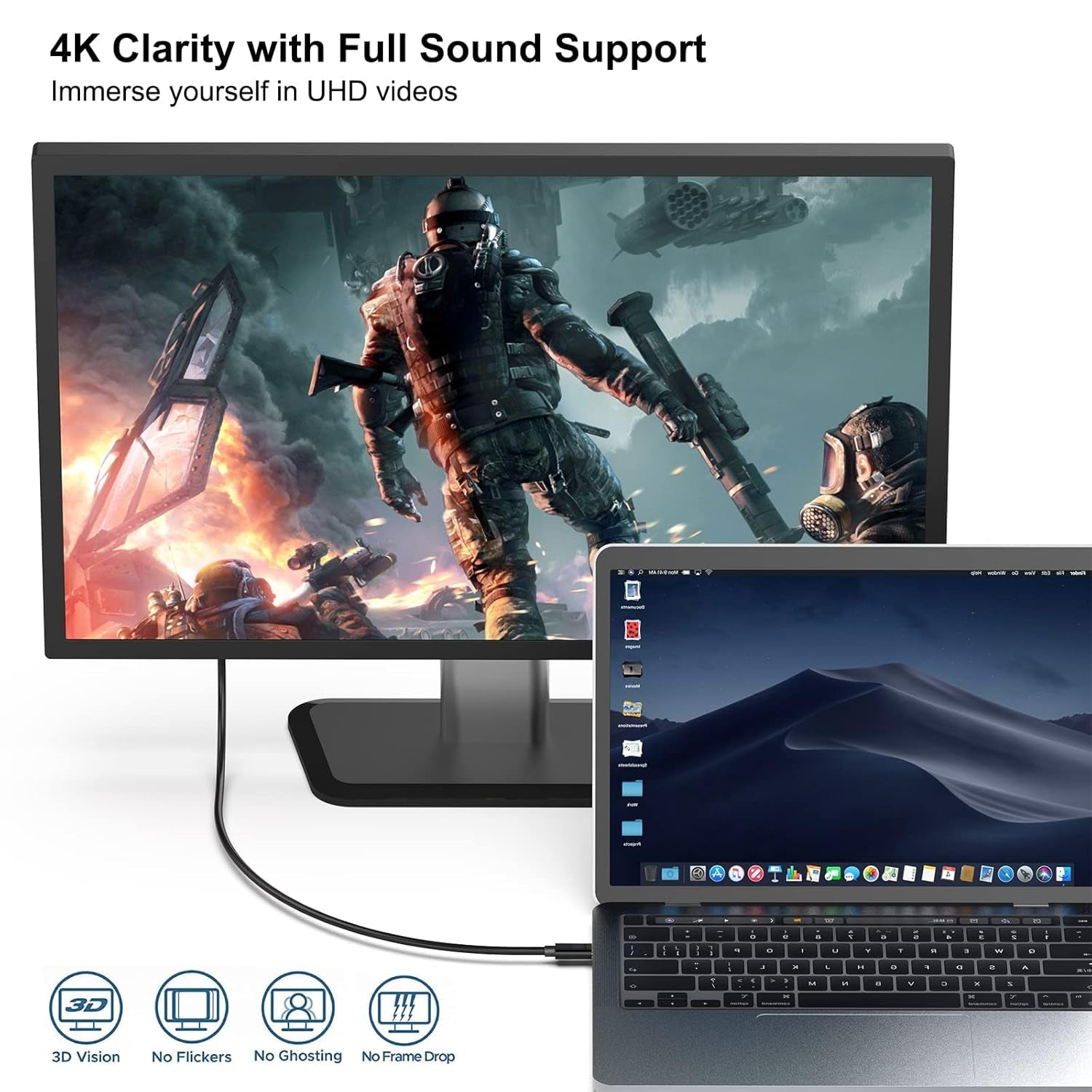 USB C to HDMI 3 Feet Cable, USB Type-C to HDMI Cable, Thunderbolt 3/4 Compatible with Iphone 15 Pro/Max, Macbook Pro/Air 2023, Ipad Pro, Surface Book 2, Galaxy S23