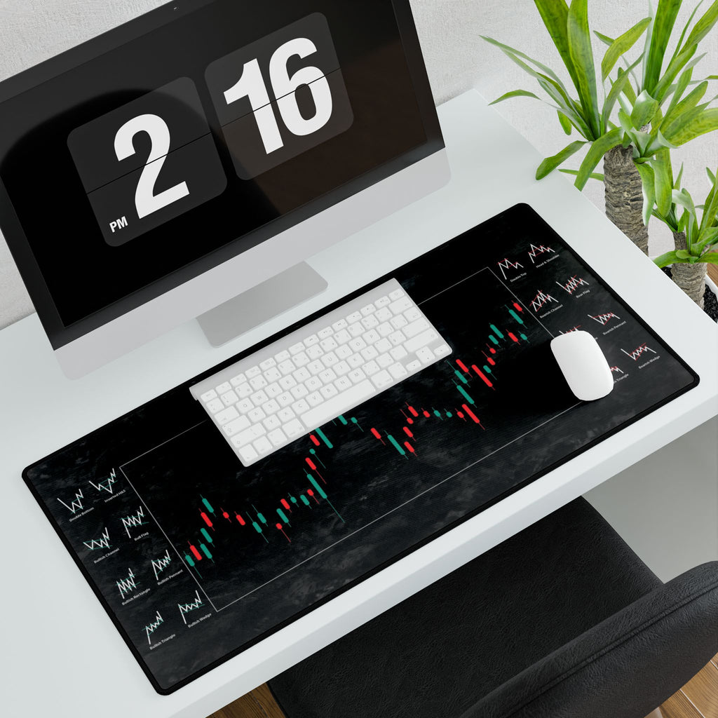 Day Trading Desk Mat Stock Market Theme Mouse Pad for Home Office Setup