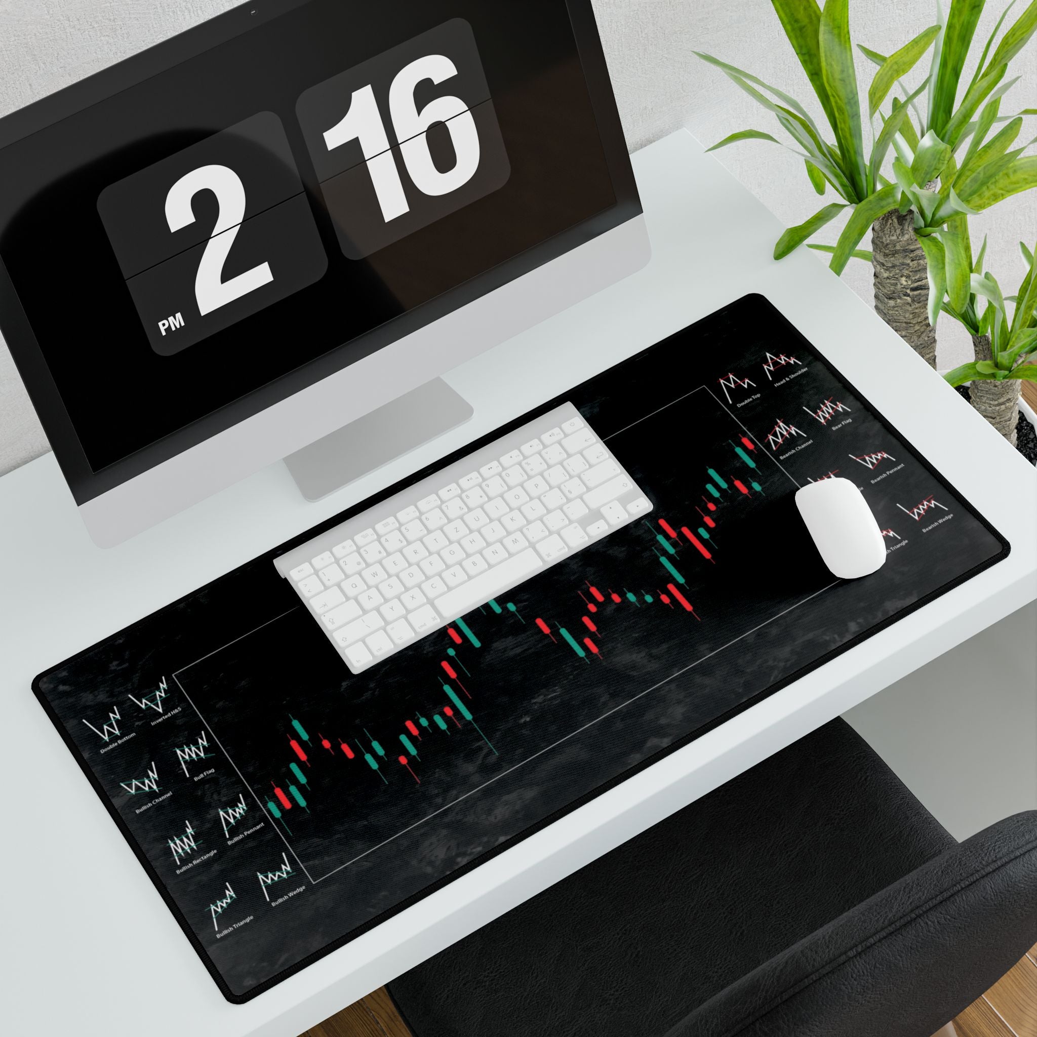 Day Trading Desk Mat Stock Market Theme Mouse Pad for Home Office Setup